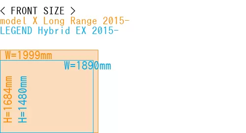 #model X Long Range 2015- + LEGEND Hybrid EX 2015-